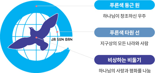 자선단 심볼 의미